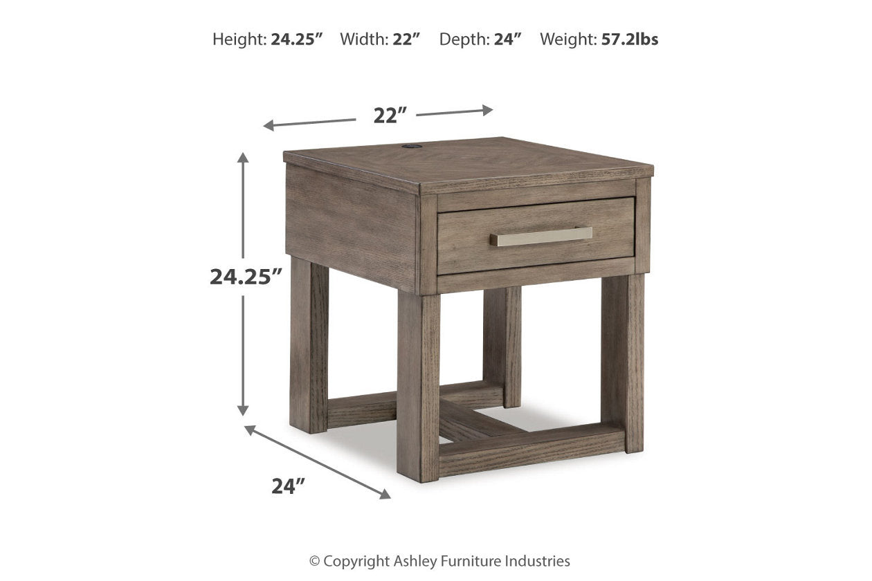 Loyaska Grayish Brown/White Lift-top Coffee Table and 2 End Tables - Ashley - Luna Furniture