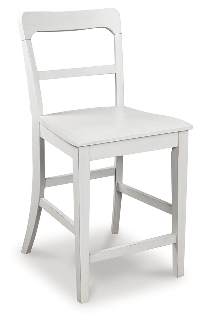 Greddinton White Counter Height Barstool, Set of 2 - PCD824-224