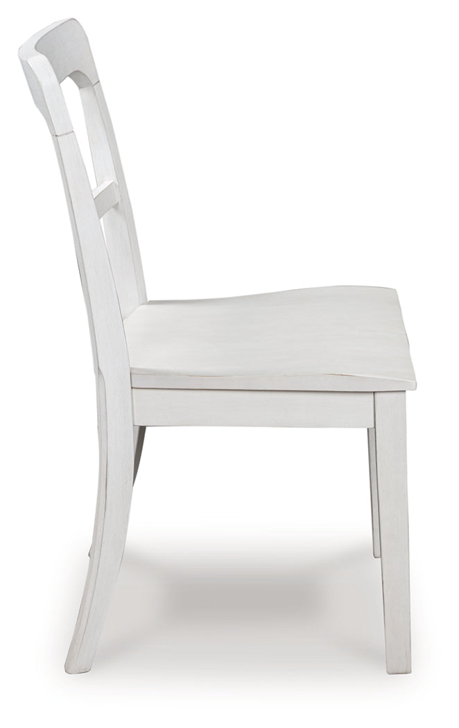 Greddinton White Dining Chair, Set of 2 - PCD824-02
