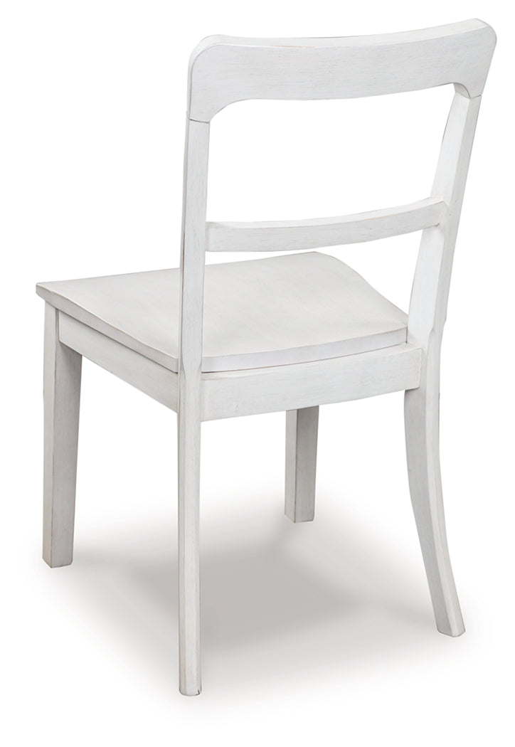 Greddinton White Dining Chair, Set of 2 - PCD824-02