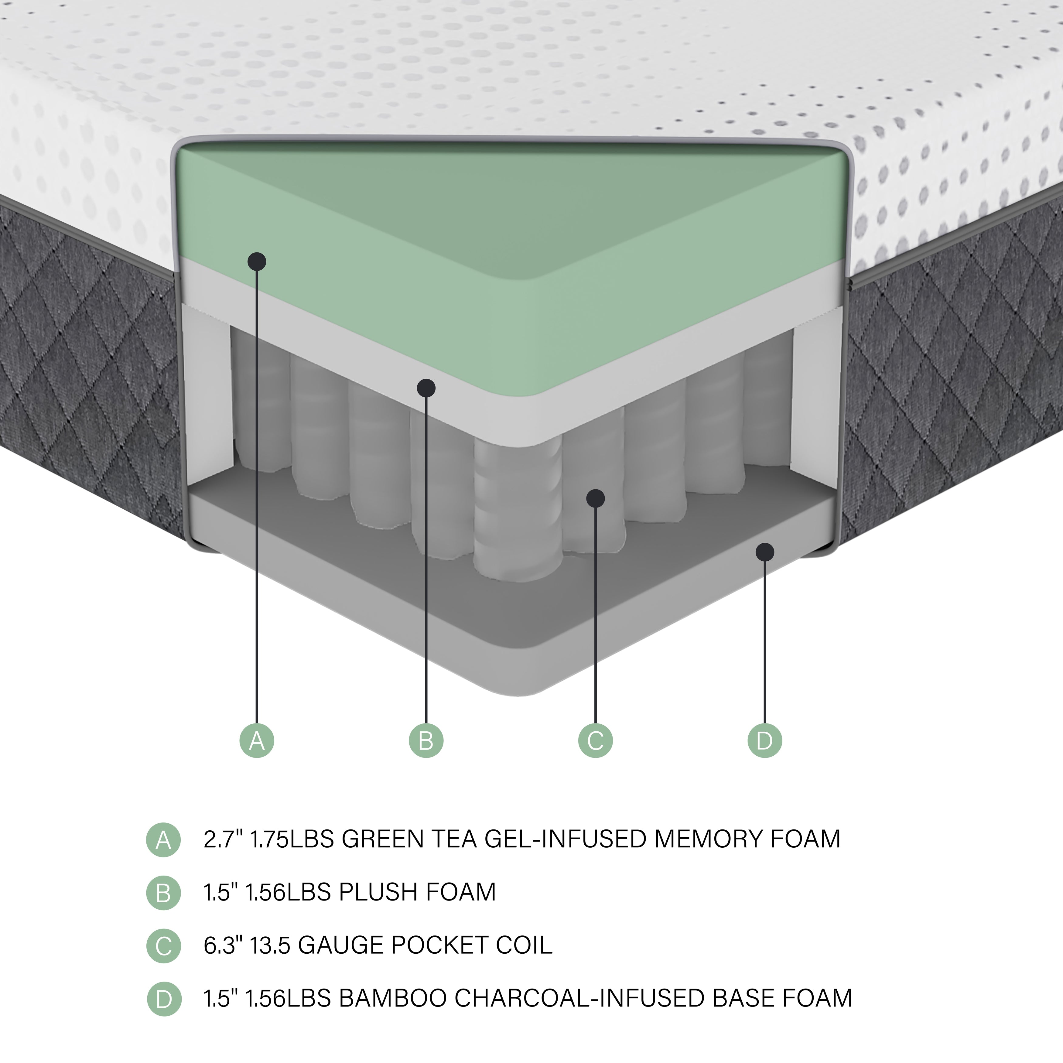 MT-UNH12Q 12" Queen Green Tea Gel-Infused Memory Foam Hybrid Mattress - MT-UNH12Q
