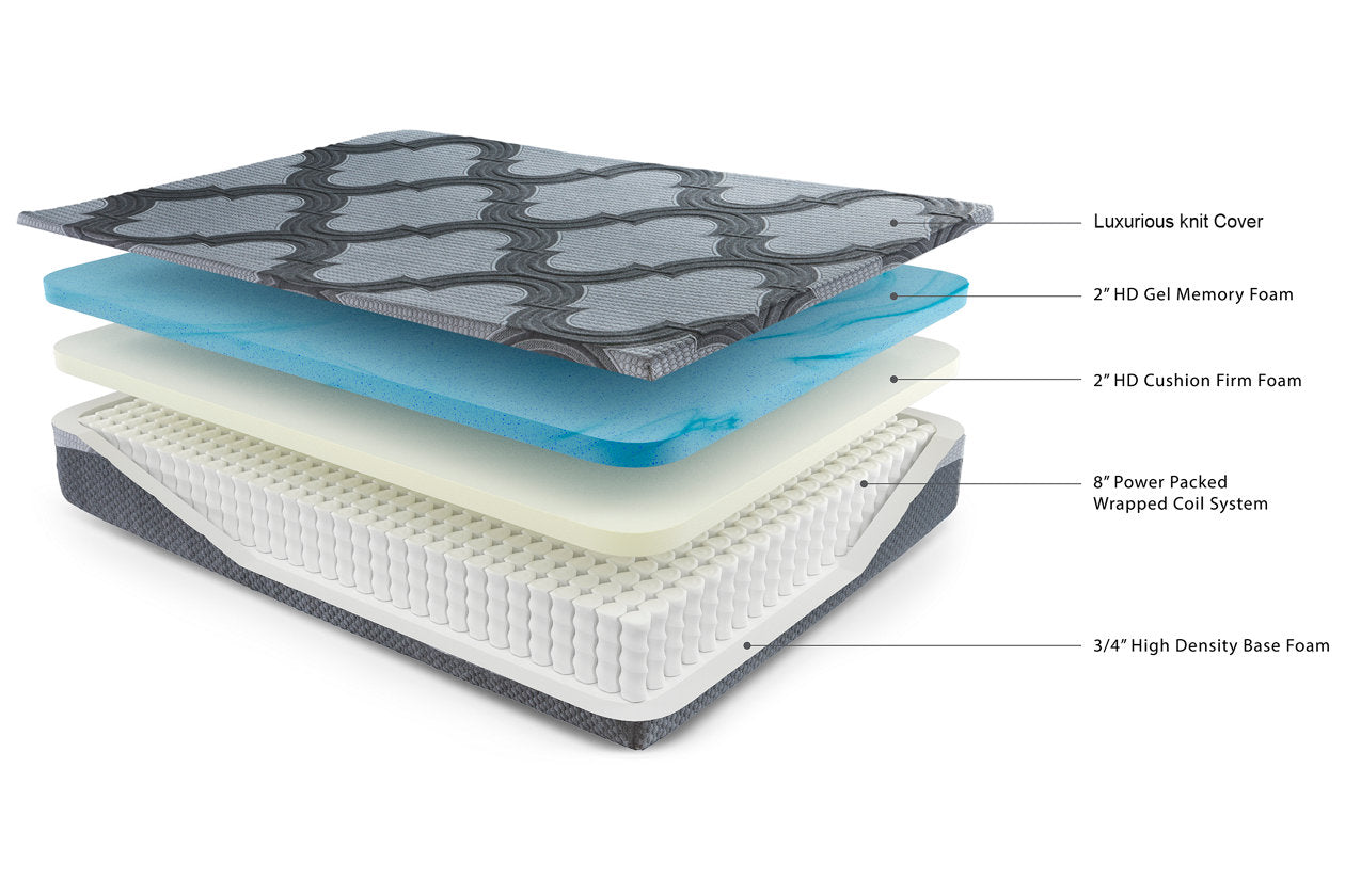 12 Inch Ashley Hybrid Gray King Mattress - M62841 - Bien Home Furniture & Electronics