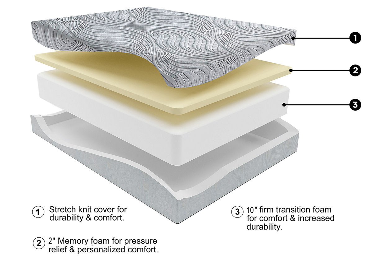 12 Inch Memory Foam White Queen Mattress - M59331 - Bien Home Furniture &amp; Electronics