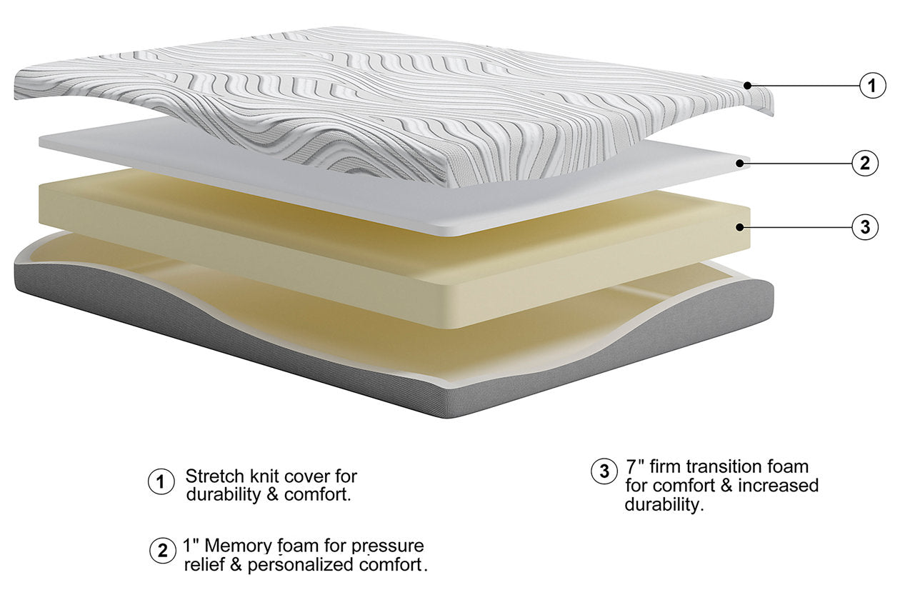 8 Inch Memory Foam White Full Mattress - M59121 - Bien Home Furniture &amp; Electronics