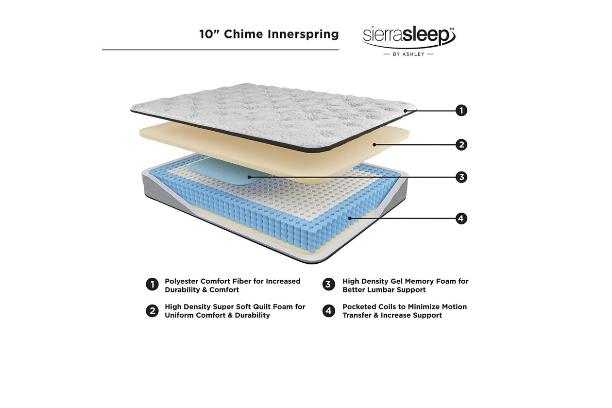 Chime 10 Inch Hybrid White Full Mattress in a Box - M69621 - Bien Home Furniture &amp; Electronics