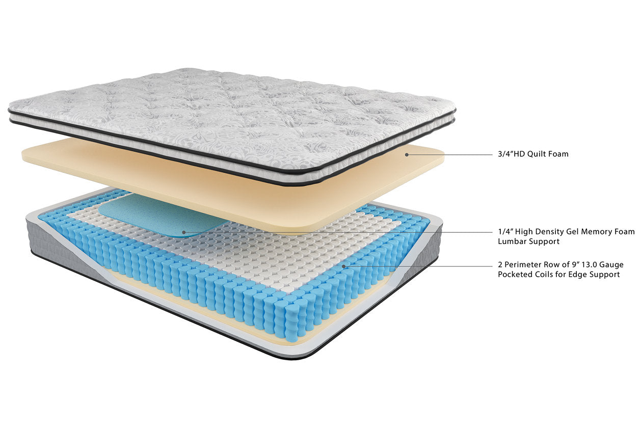 Chime 10 Inch Hybrid White Full Mattress in a Box - M69621 - Bien Home Furniture &amp; Electronics