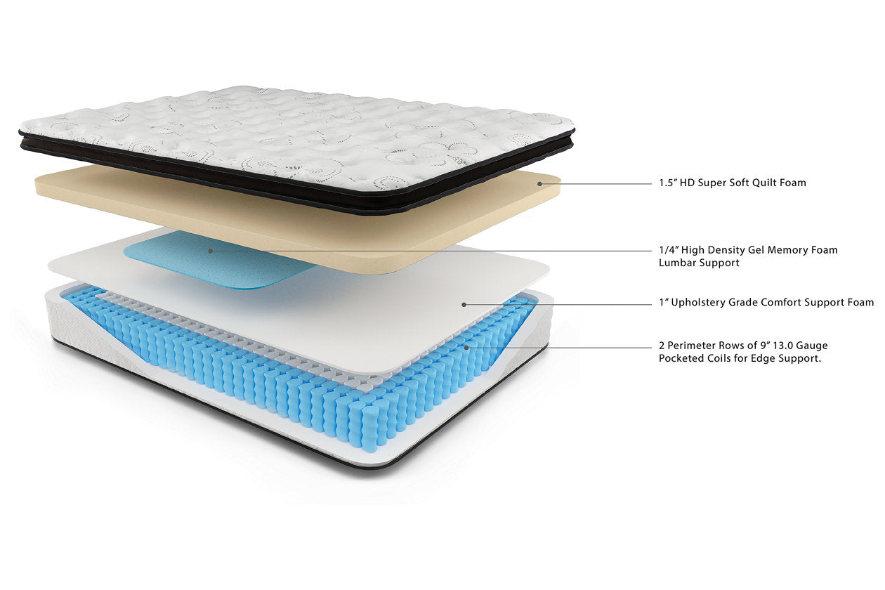 Chime 12 Inch Hybrid White Queen Mattress in a Box - M69731 - Bien Home Furniture & Electronics