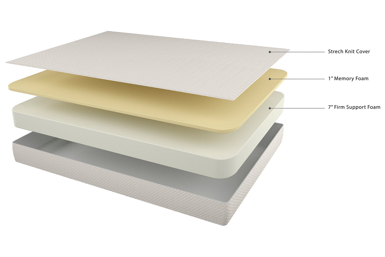 Chime 8 Inch Memory Foam White Full Mattress in a Box - M72621 - Bien Home Furniture & Electronics