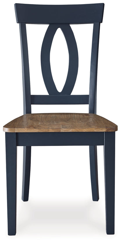 Landocken Brown/Blue Dining Chair, Set of 2 - D502-01 - Bien Home Furniture &amp; Electronics