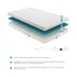 MT-G06F 6" Full Gel-Infused Memory Foam Mattress - MT-G06F - Bien Home Furniture & Electronics