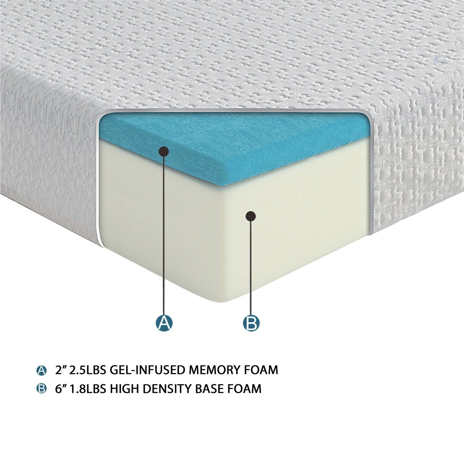 MT-G08F 8&quot; Full Gel-Infused Memory Foam Mattress - MT-G08F - Bien Home Furniture &amp; Electronics