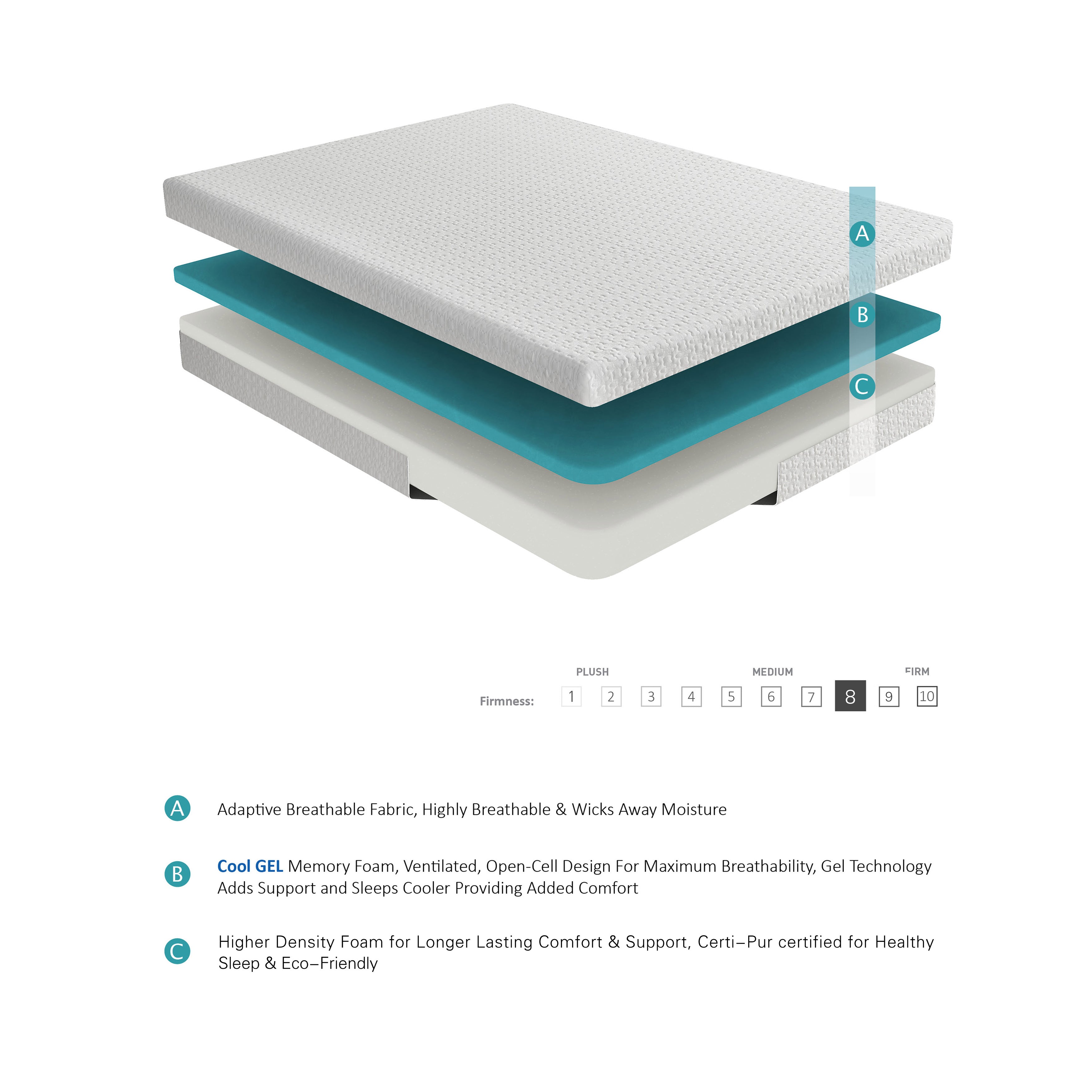 MT-G08T 8" Twin Gel-Infused Memory Foam Mattress - MT-G08T - Bien Home Furniture & Electronics