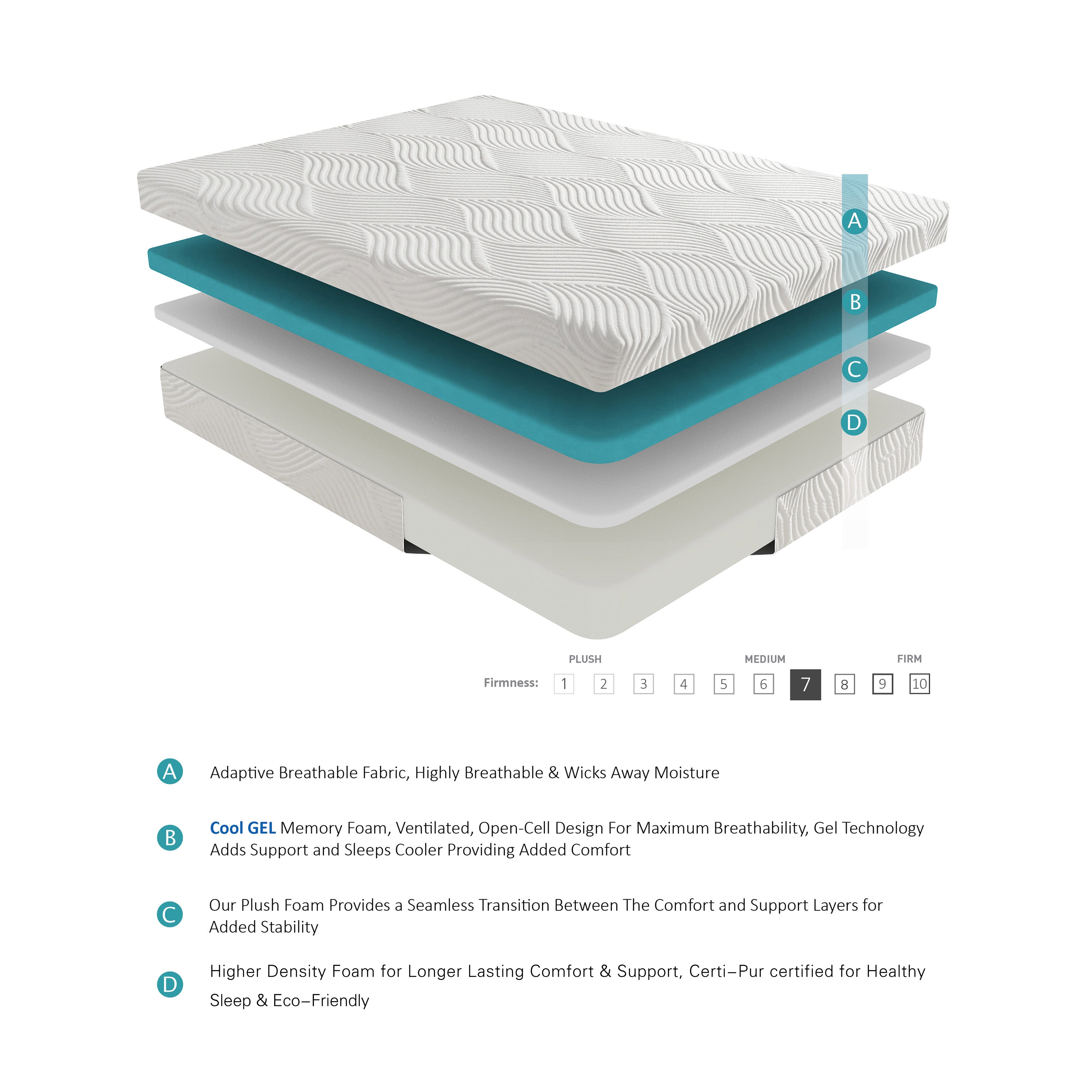 MT-G10EK 10" Eastern King Gel-Infused Memory Foam Mattress - MT-G10EK - Bien Home Furniture & Electronics