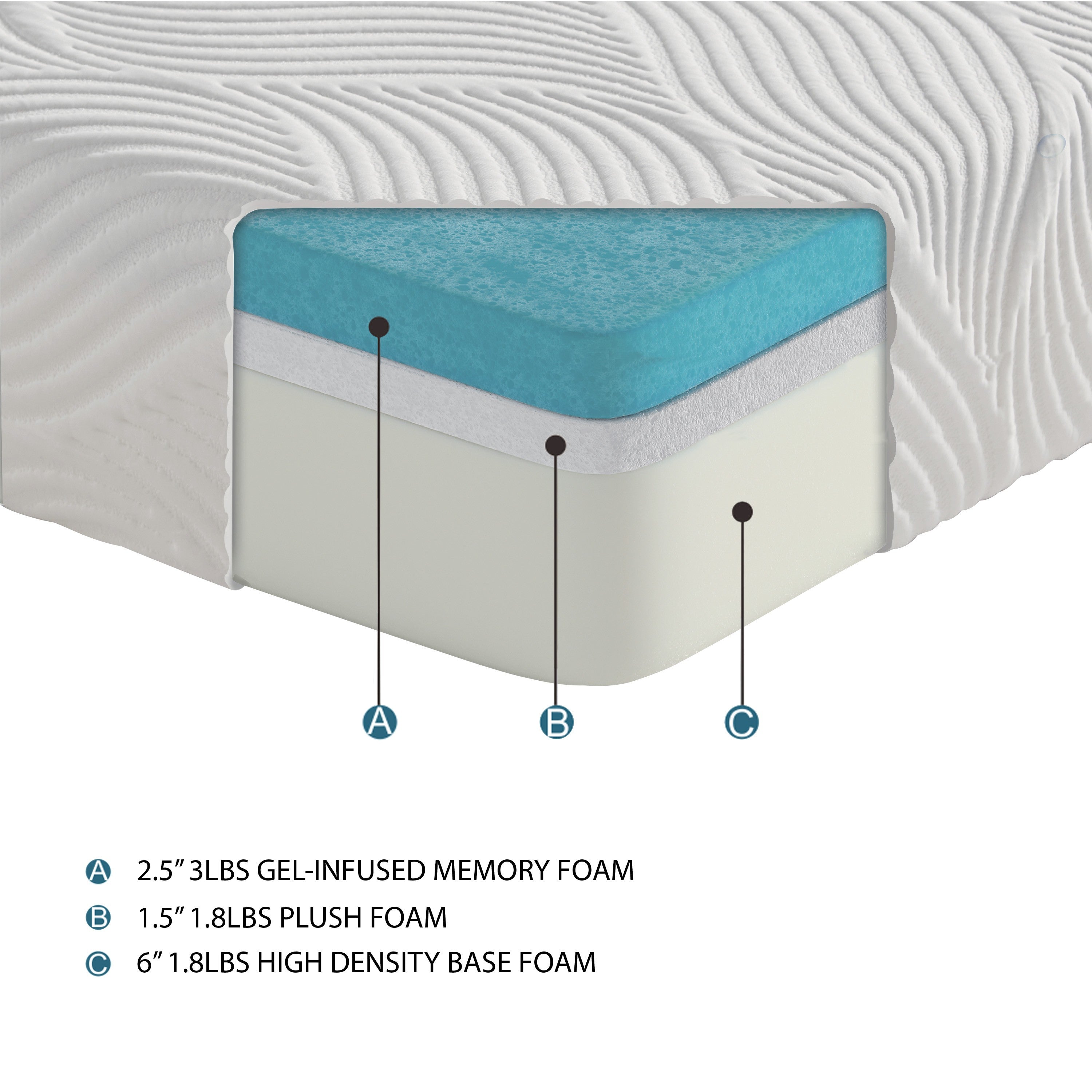 MT-G10EK 10&quot; Eastern King Gel-Infused Memory Foam Mattress - MT-G10EK - Bien Home Furniture &amp; Electronics