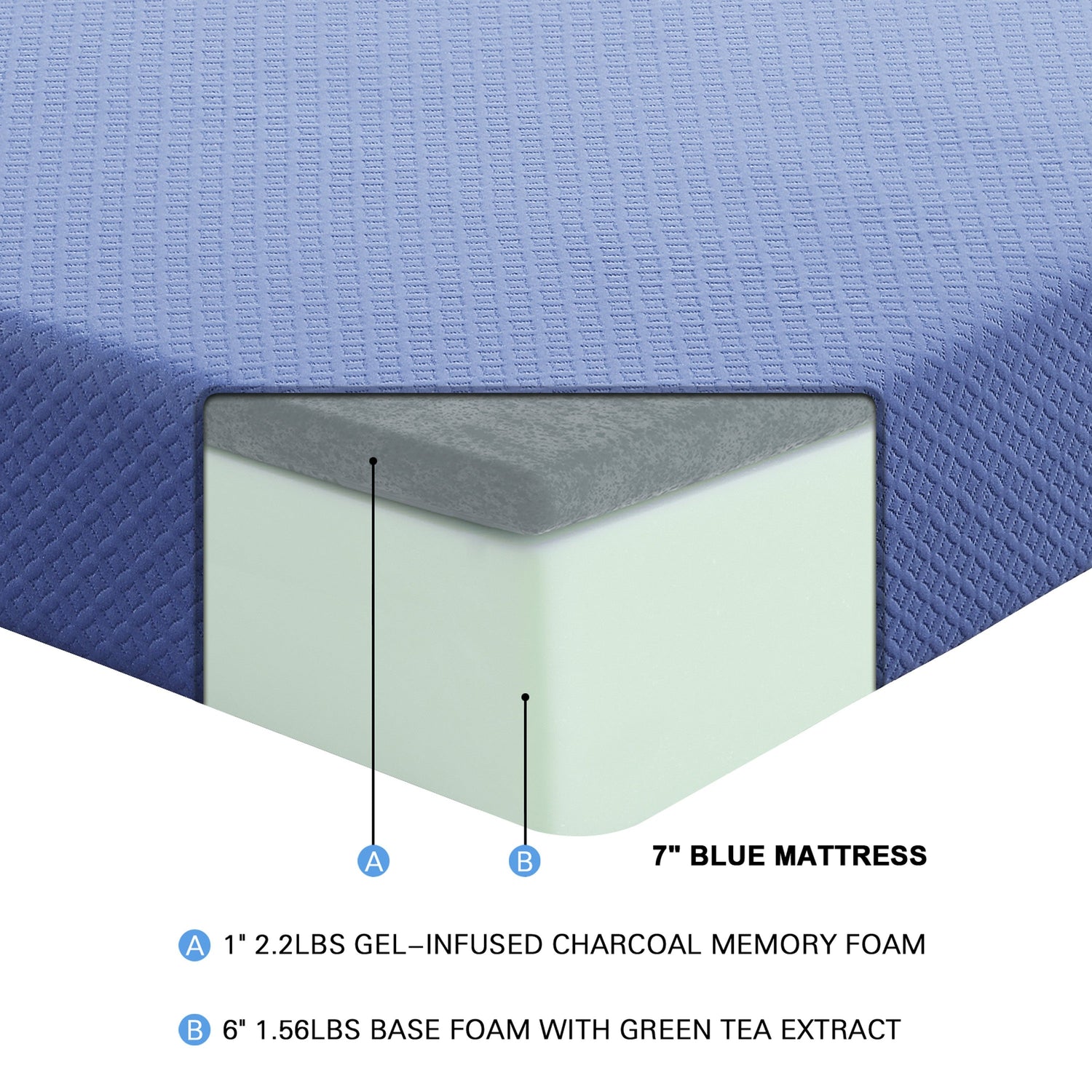 MT-PG07BLT 7" Blue Twin Gel-Infused Memory Foam Mattress Set - MT-PG07BLT - Bien Home Furniture & Electronics