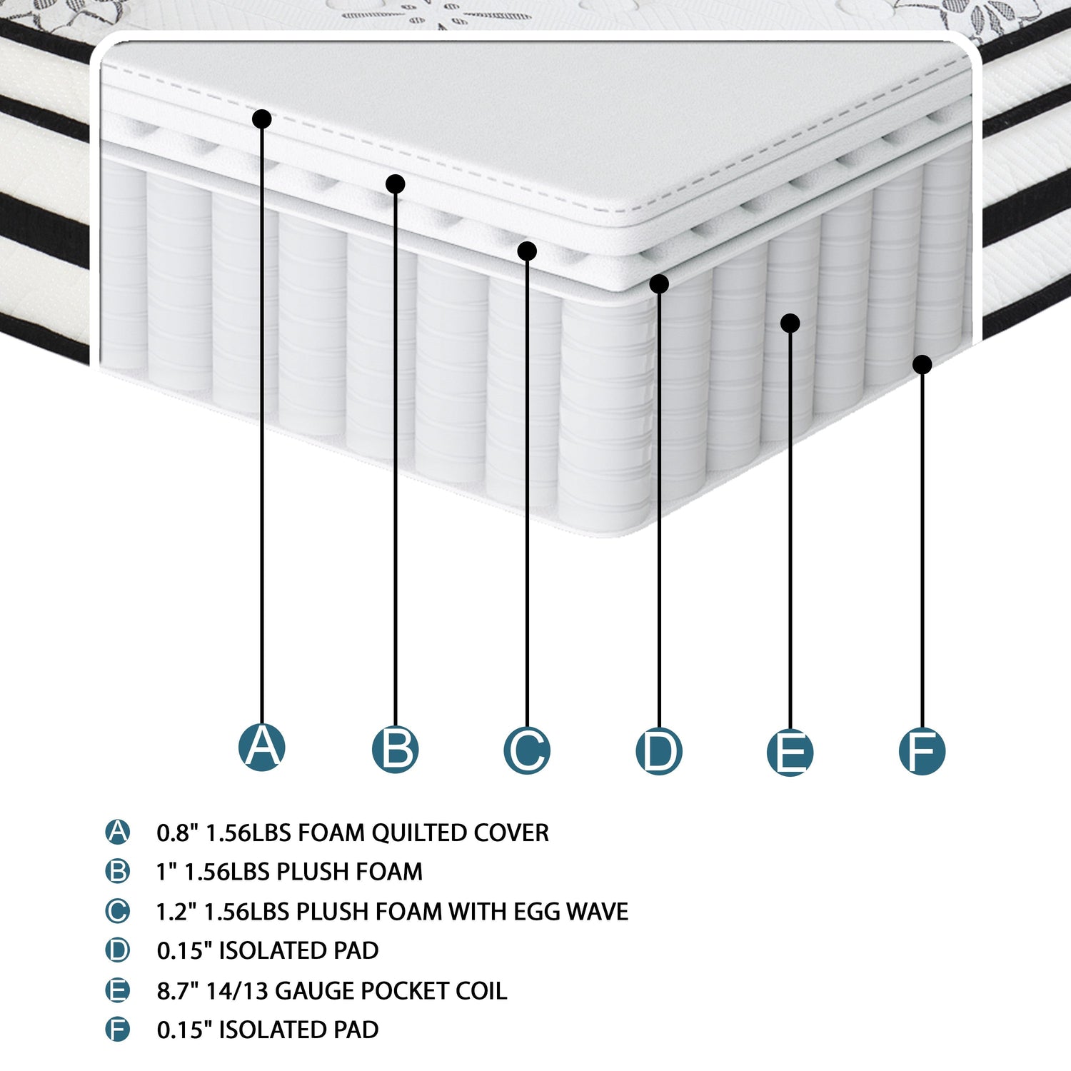 MT-PH12EK 12&quot; Eastern King Hybrid Mattress - MT-PH12EK - Bien Home Furniture &amp; Electronics