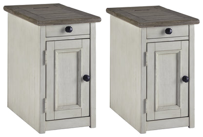 Bolanburg 2 End Tables in Two-tone - PKG008434