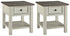 Bolanburg 2 End Tables in Two-tone - PKG008535