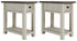 Bolanburg 2 End Tables in Two-tone - PKG010340