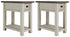 Bolanburg Two-tone 5-Piece Occasional Table Set - T637T5