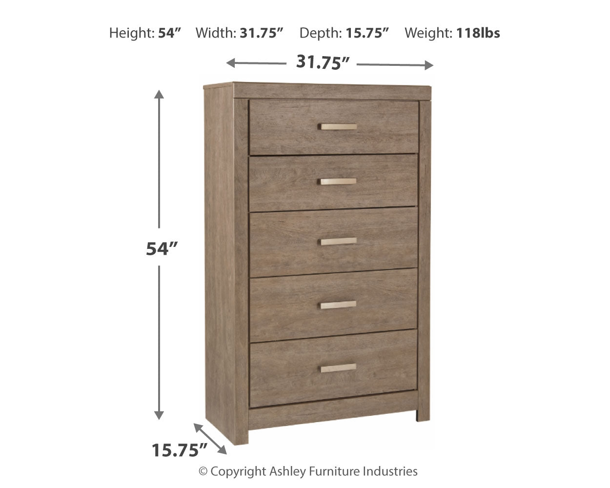 Culverbach Gray Full Panel Bed, Dresser, Chest and Nightstand - B070B18
