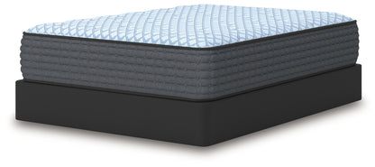 Elite Springs 2.0 Plush Blue Full Mattress - M33121