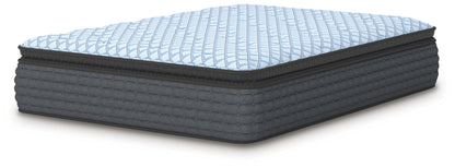 Elite Springs 2.0 PT Blue Queen Mattress - M33231
