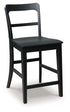 Greddinton Black Counter Height Barstool, Set of 2 - PCD824-124
