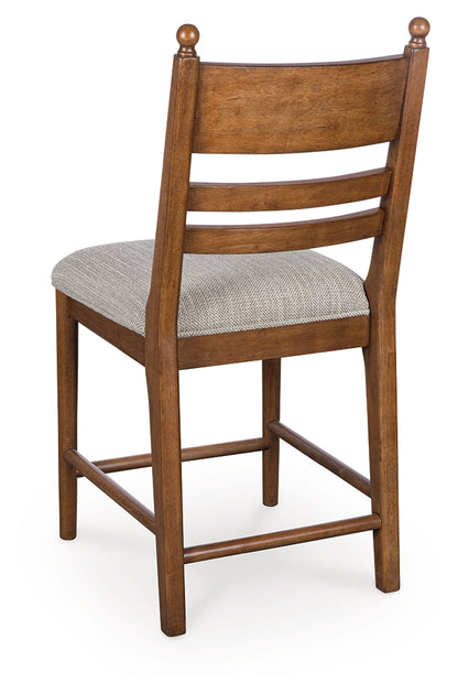 Greddinton Brown Counter Height Barstool, Set of 2 - PCD824-924