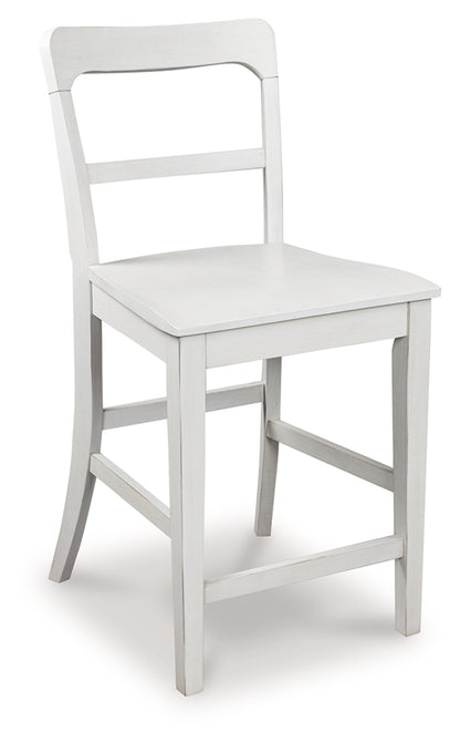 Greddinton White Counter Height Barstool, Set of 2 - PCD824-224