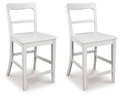 Greddinton White Counter Height Barstool, Set of 2 - PCD824-224