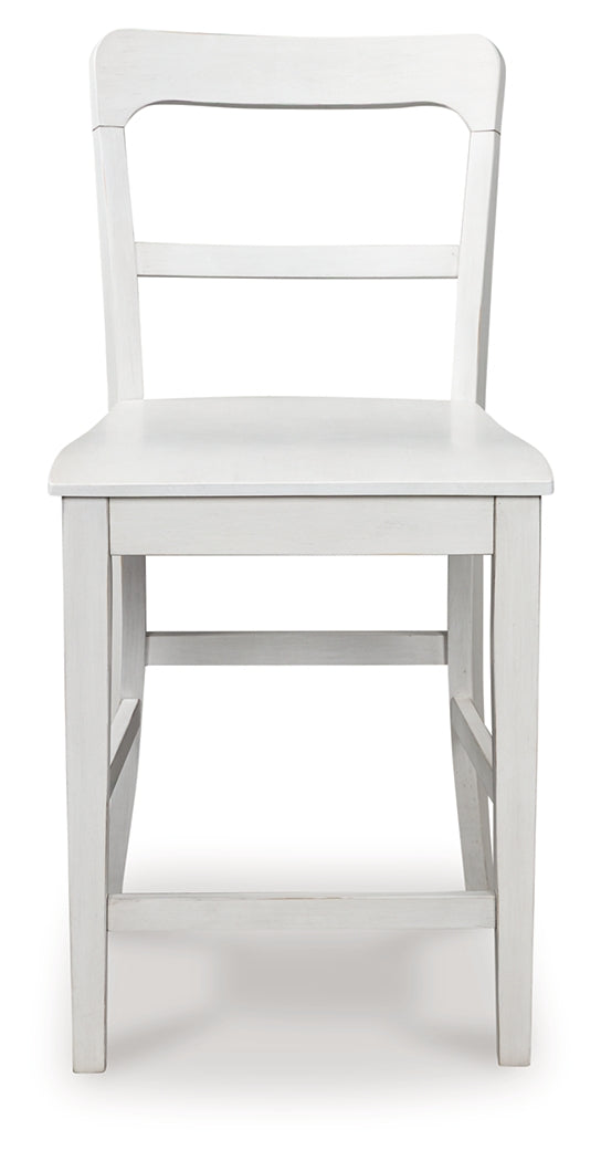 Greddinton White Counter Height Barstool, Set of 2 - PCD824-224
