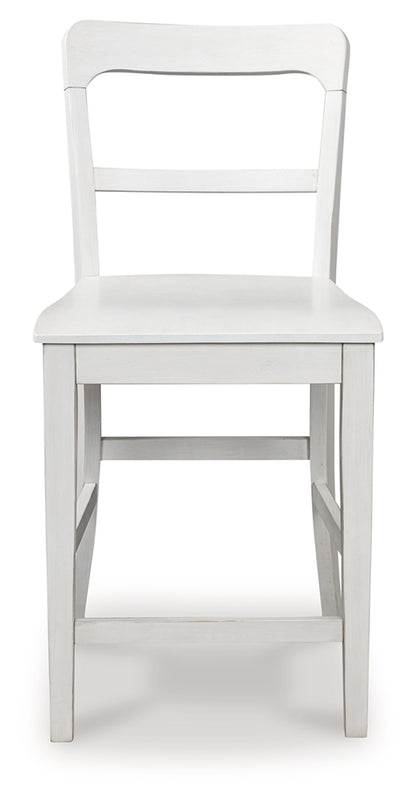 Greddinton White Counter Height Barstool, Set of 2 - PCD824-224