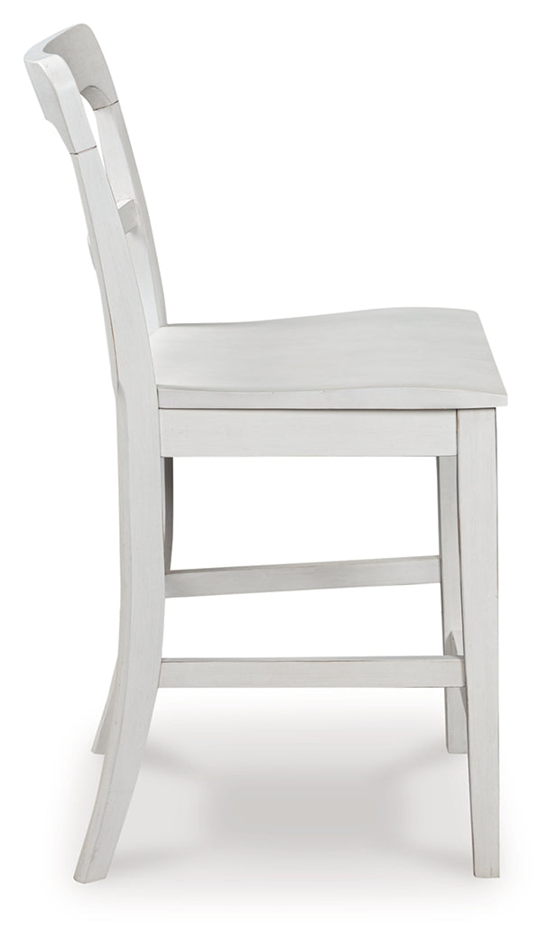 Greddinton White Counter Height Barstool, Set of 2 - PCD824-224