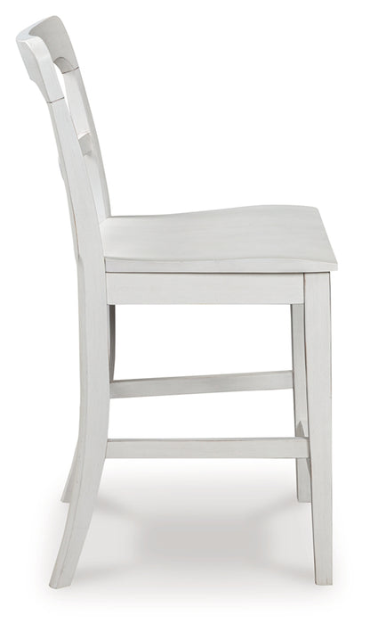 Greddinton White Counter Height Barstool, Set of 2 - PCD824-224