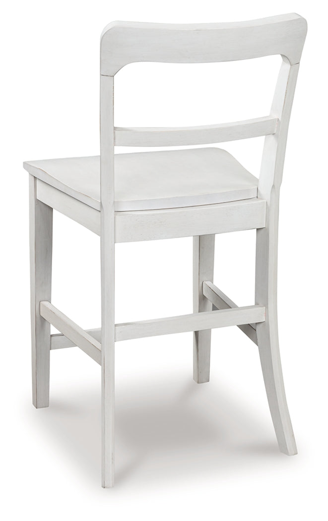 Greddinton White Counter Height Barstool, Set of 2 - PCD824-224