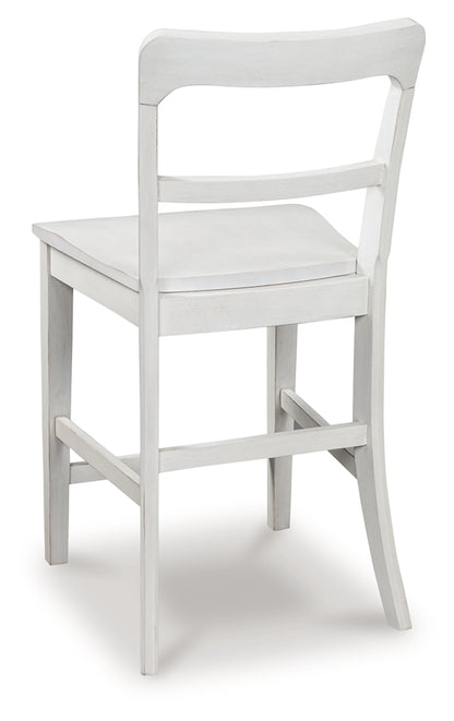 Greddinton White Counter Height Barstool, Set of 2 - PCD824-224