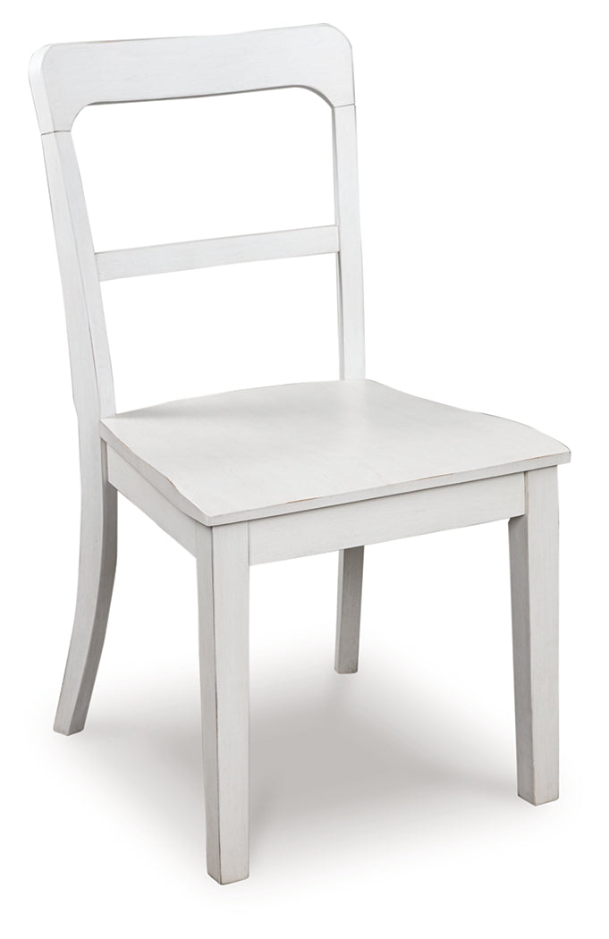 Greddinton White Dining Chair, Set of 2 - PCD824-02