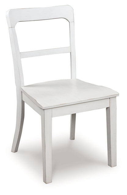 Greddinton White Dining Chair, Set of 2 - PCD824-02