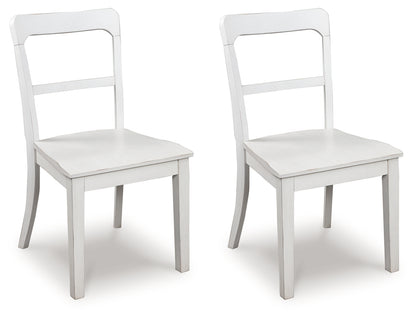 Greddinton White Dining Chair, Set of 2 - PCD824-02