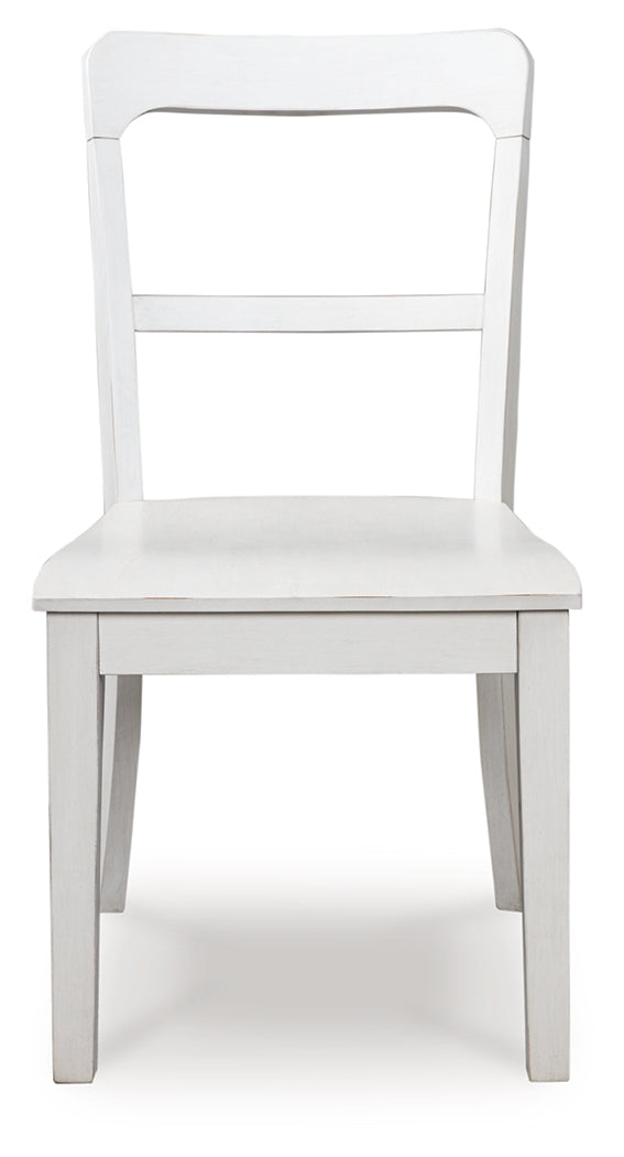 Greddinton White Dining Chair, Set of 2 - PCD824-02