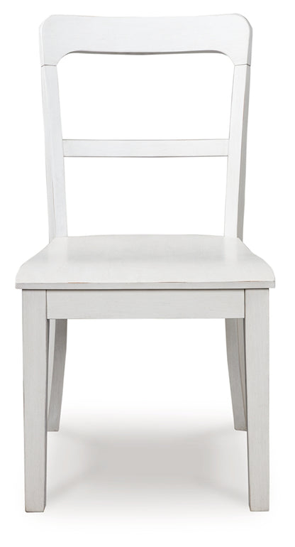 Greddinton White Dining Chair, Set of 2 - PCD824-02