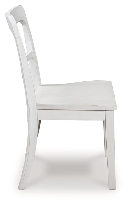 Greddinton White Dining Chair, Set of 2 - PCD824-02