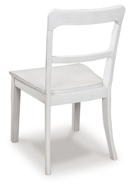 Greddinton White Dining Chair, Set of 2 - PCD824-02