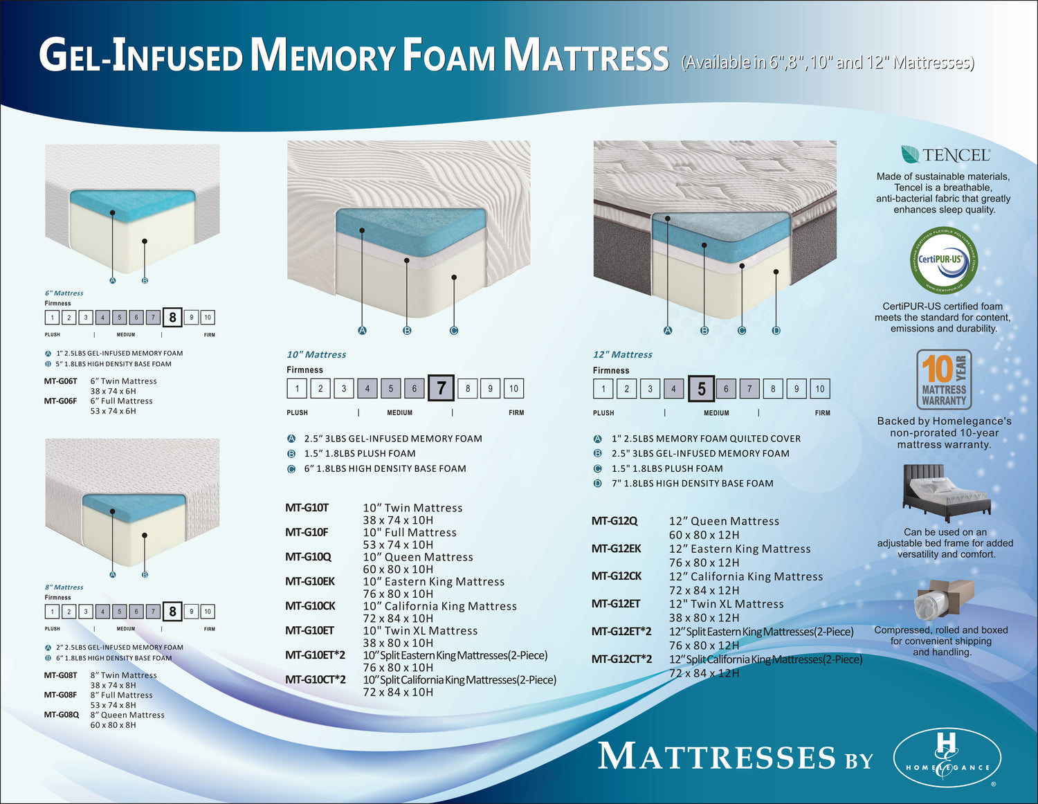 MT-G10CT*2 10" Split California King Gel-Infused Memory Foam Mattress (2-Piece) - MT-G10CT*2