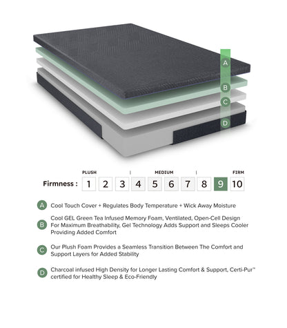 MT-UNG11EK 11" Eastern King Green Tea Gel-Infused Memory Foam Mattress - MT-UNG11EK