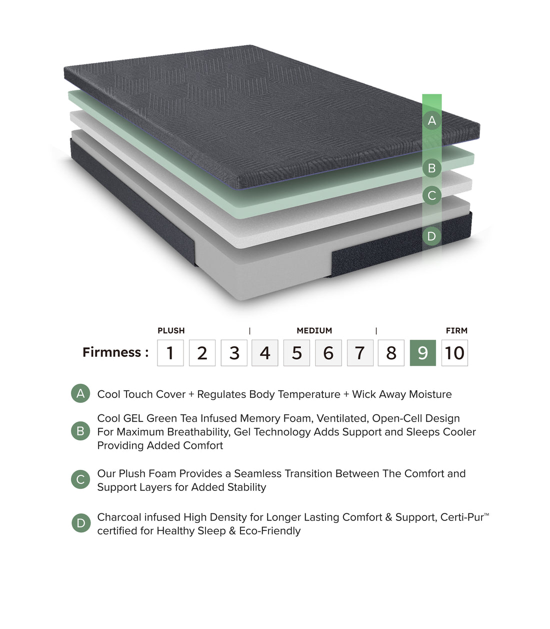 MT-UNG11T 11" Twin Green Tea Gel-Infused Memory Foam Mattress - MT-UNG11T