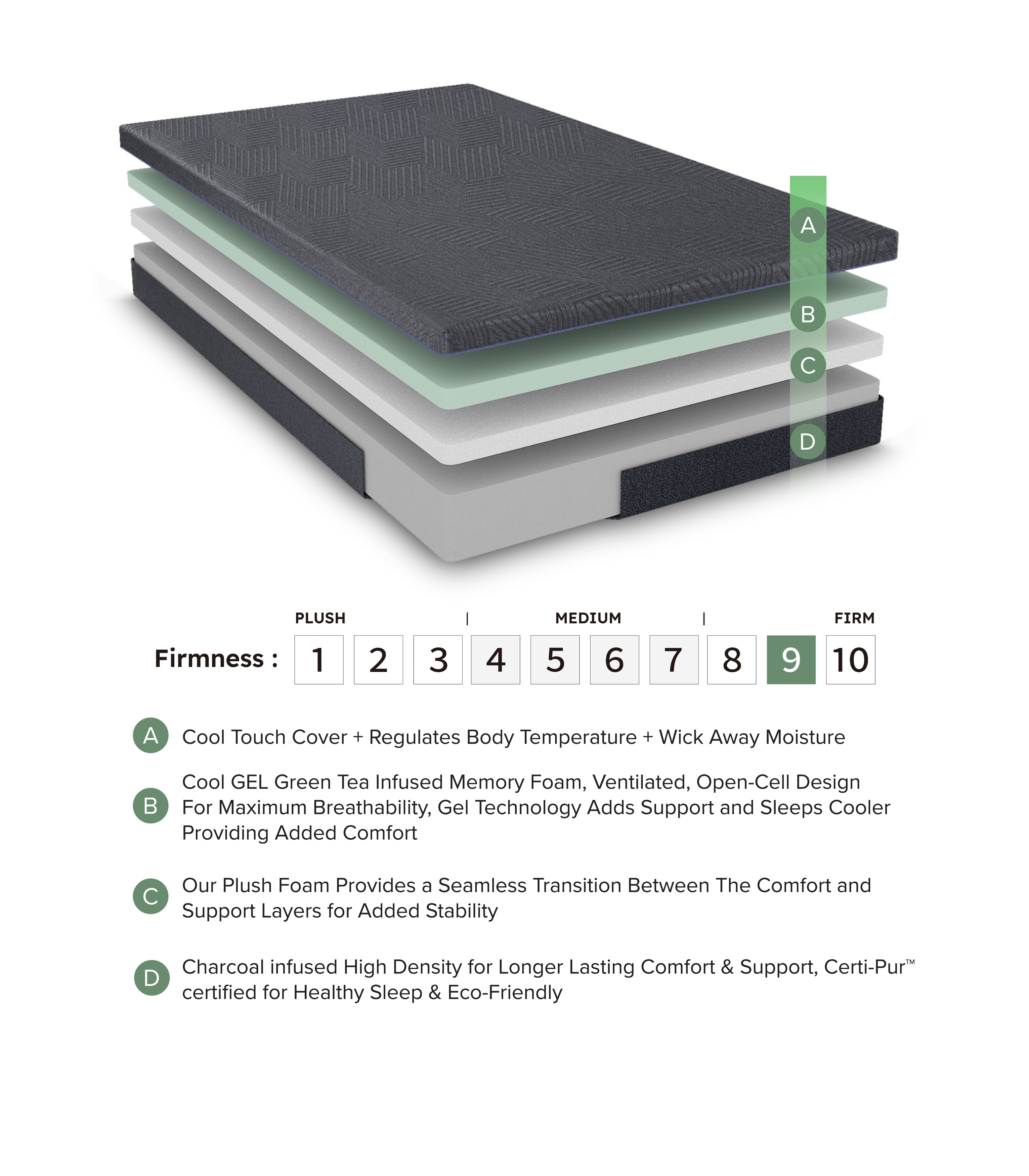 MT-UNG11T 11" Twin Green Tea Gel-Infused Memory Foam Mattress - MT-UNG11T