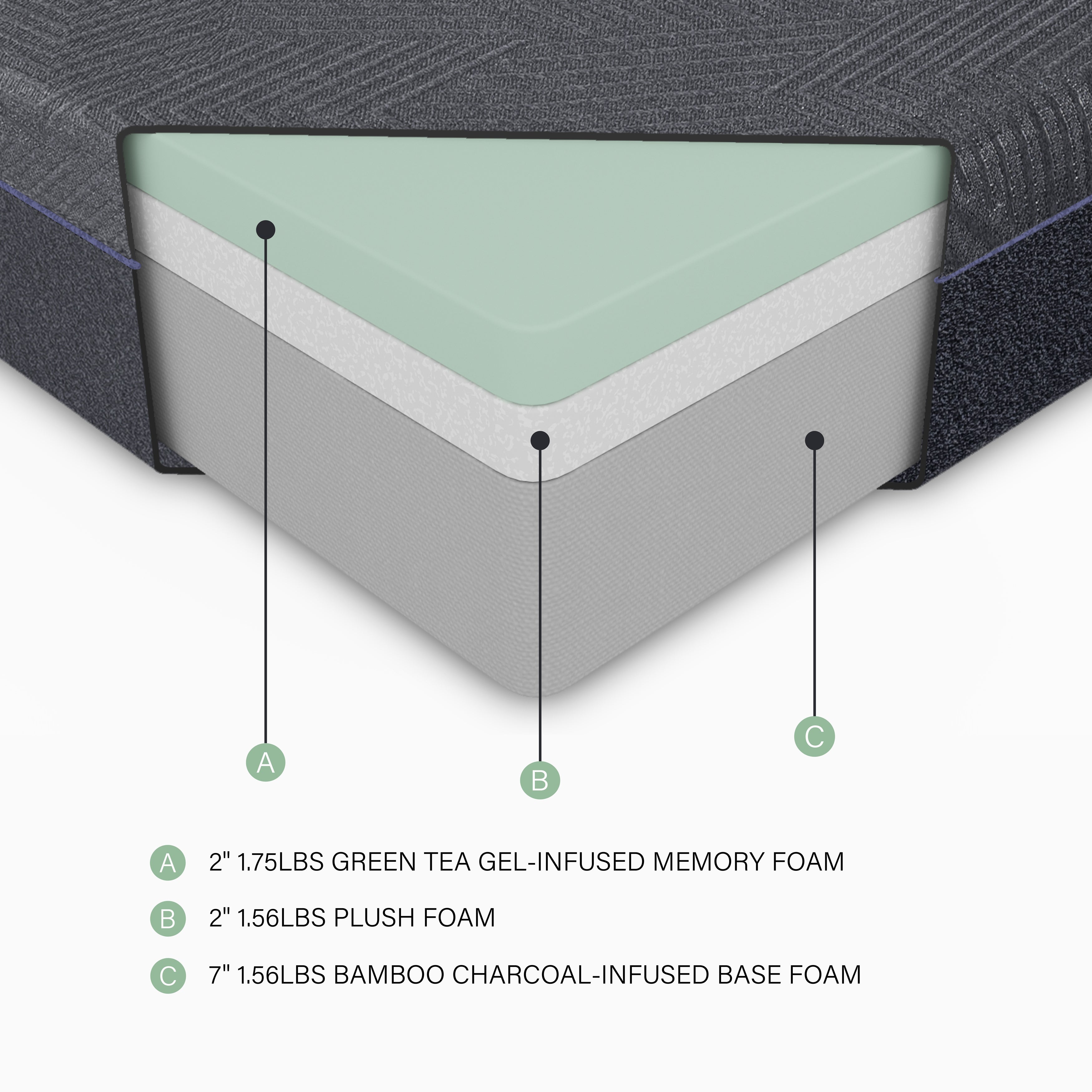 MT-UNG11T 11" Twin Green Tea Gel-Infused Memory Foam Mattress - MT-UNG11T