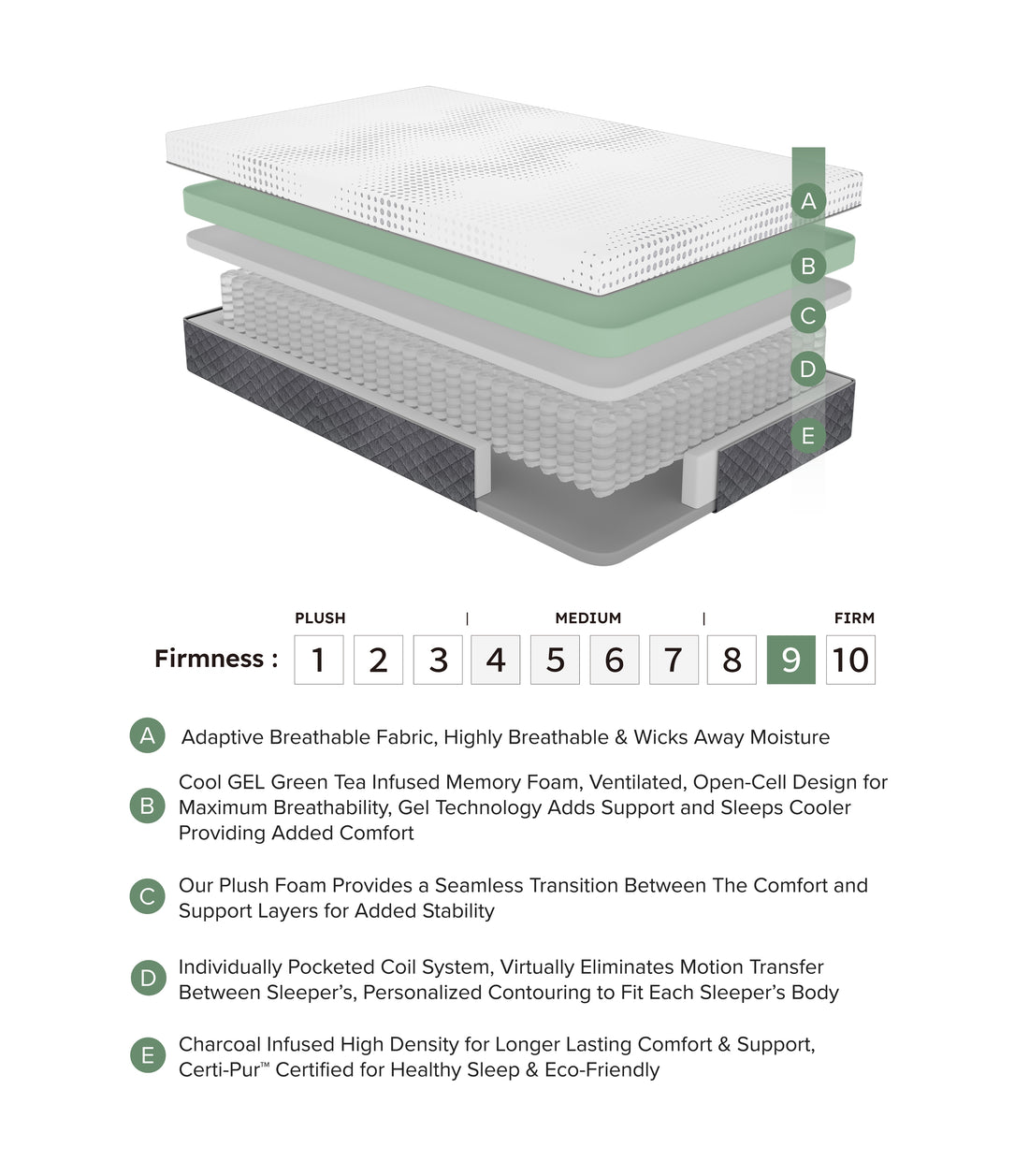 MT-UNH12Q 12" Queen Green Tea Gel-Infused Memory Foam Hybrid Mattress - MT-UNH12Q